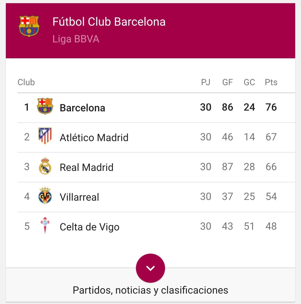 Google image 4 b996c5cae333f49d7cf0129ba82fea519f4560661a623105990fab41898acf63